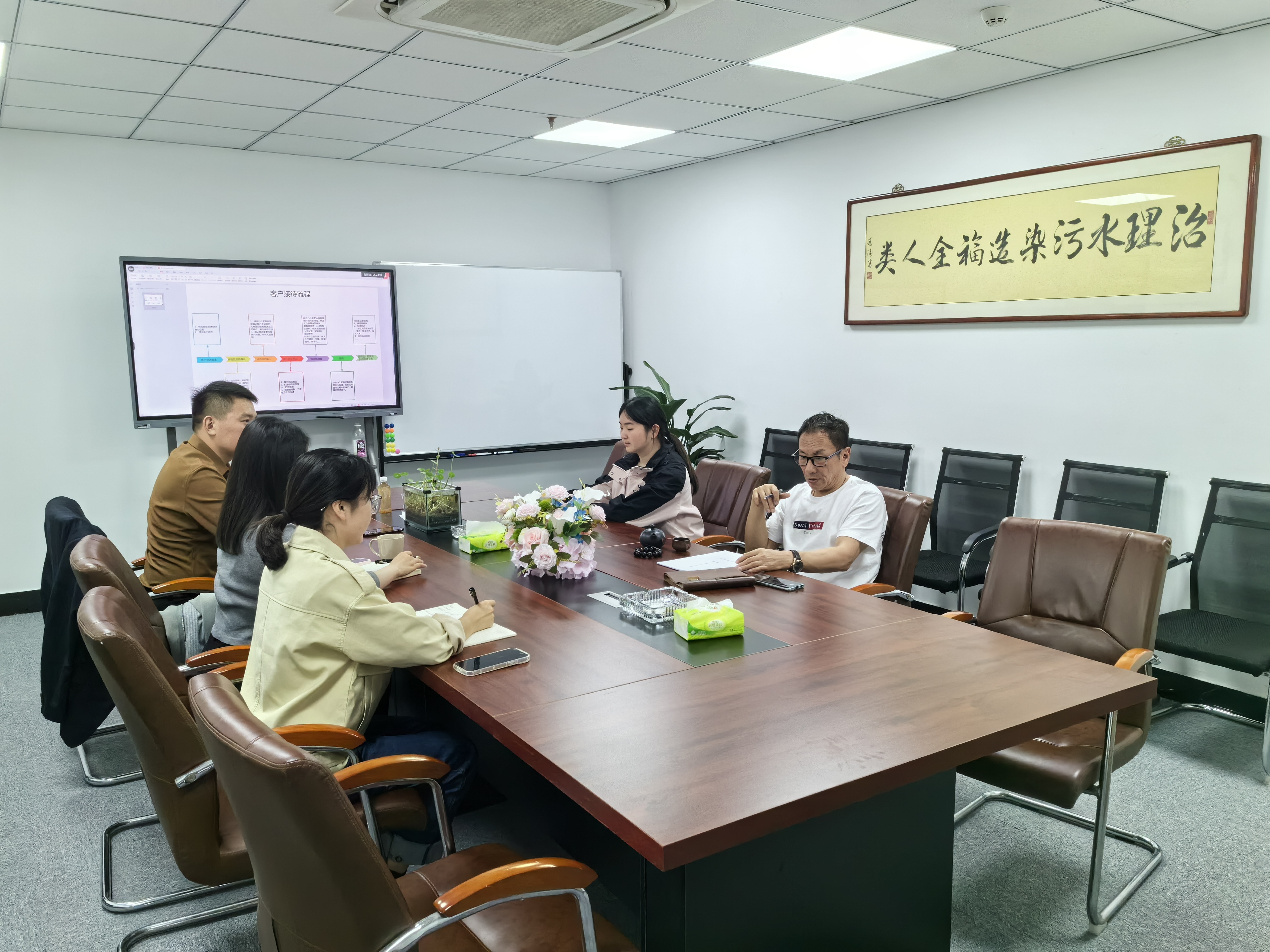 公司內部培訓